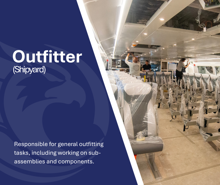 Outfitter Shipyard