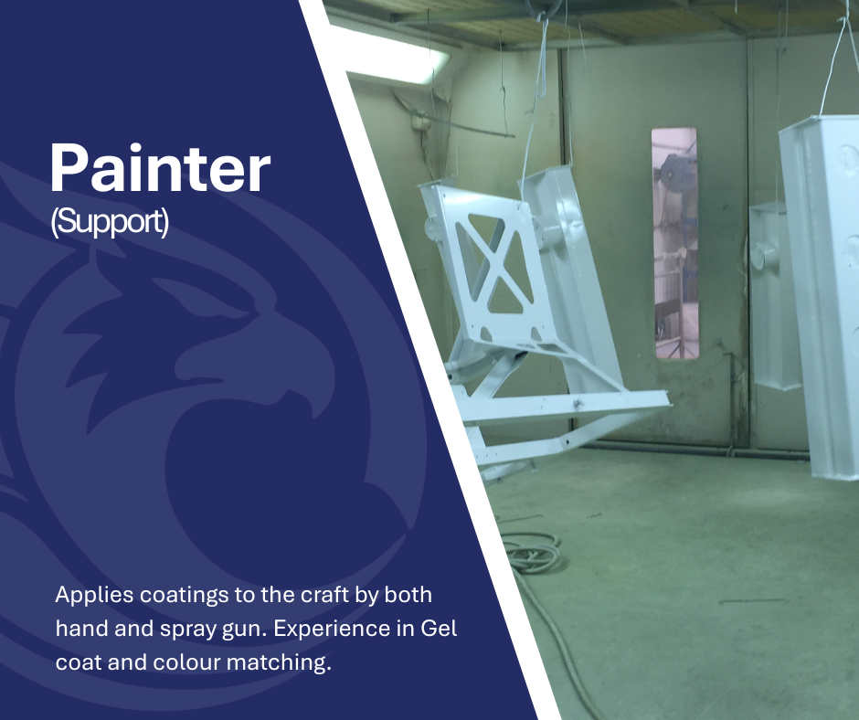Painter Support